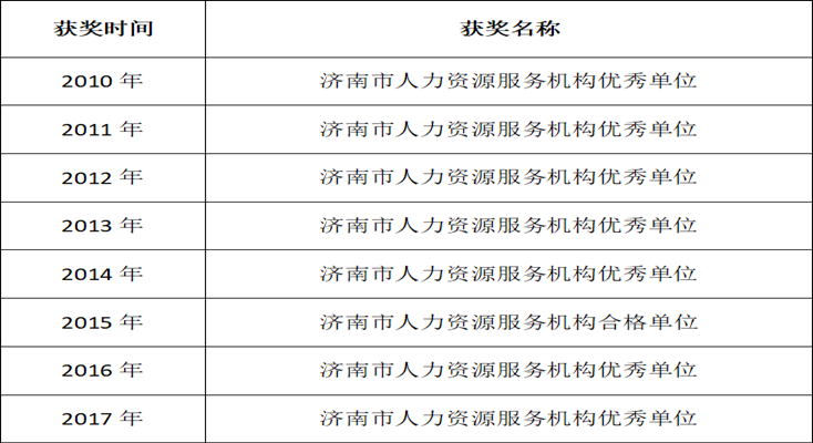 微信截圖_20190522114128.png